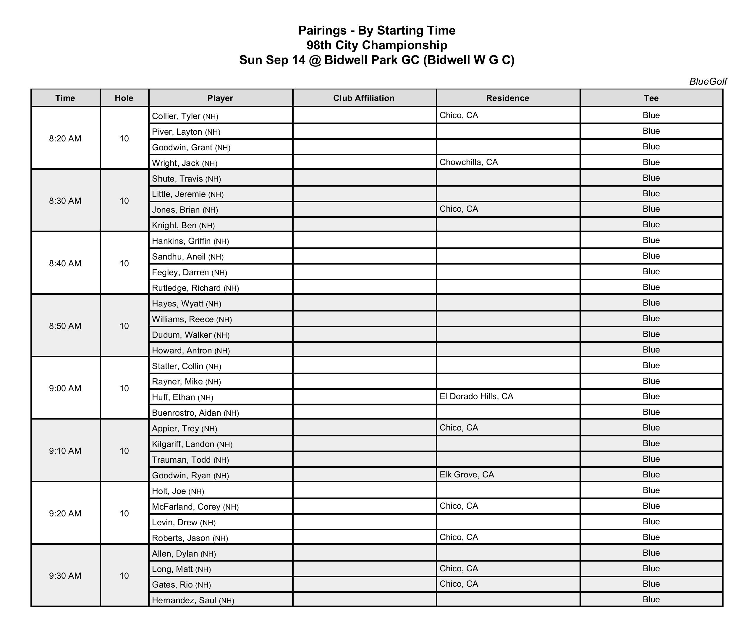 citychamp start times 9.7.25 1