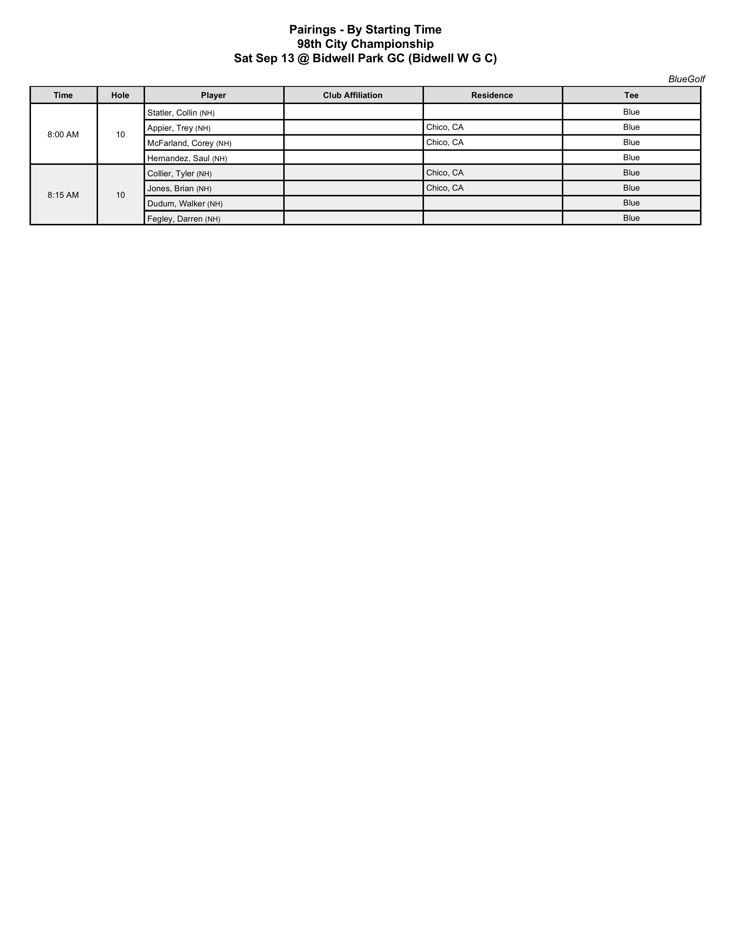 citychamp starttimes 9.13.25