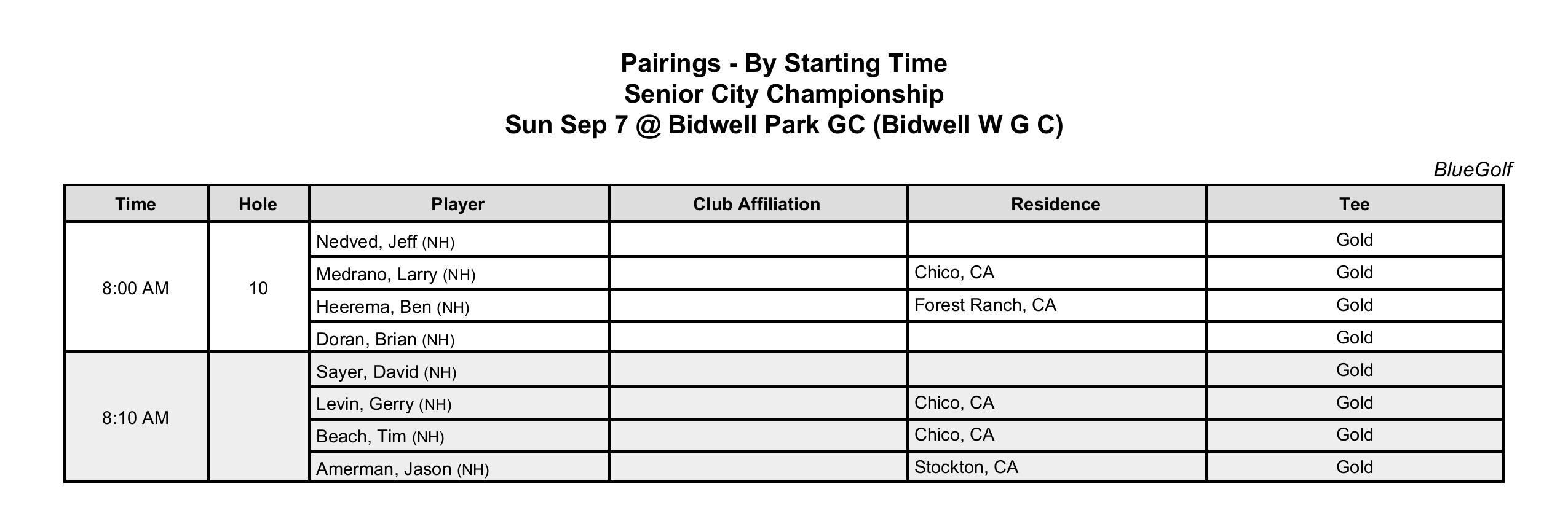 seniorcitychamp start times 9.7.25 1