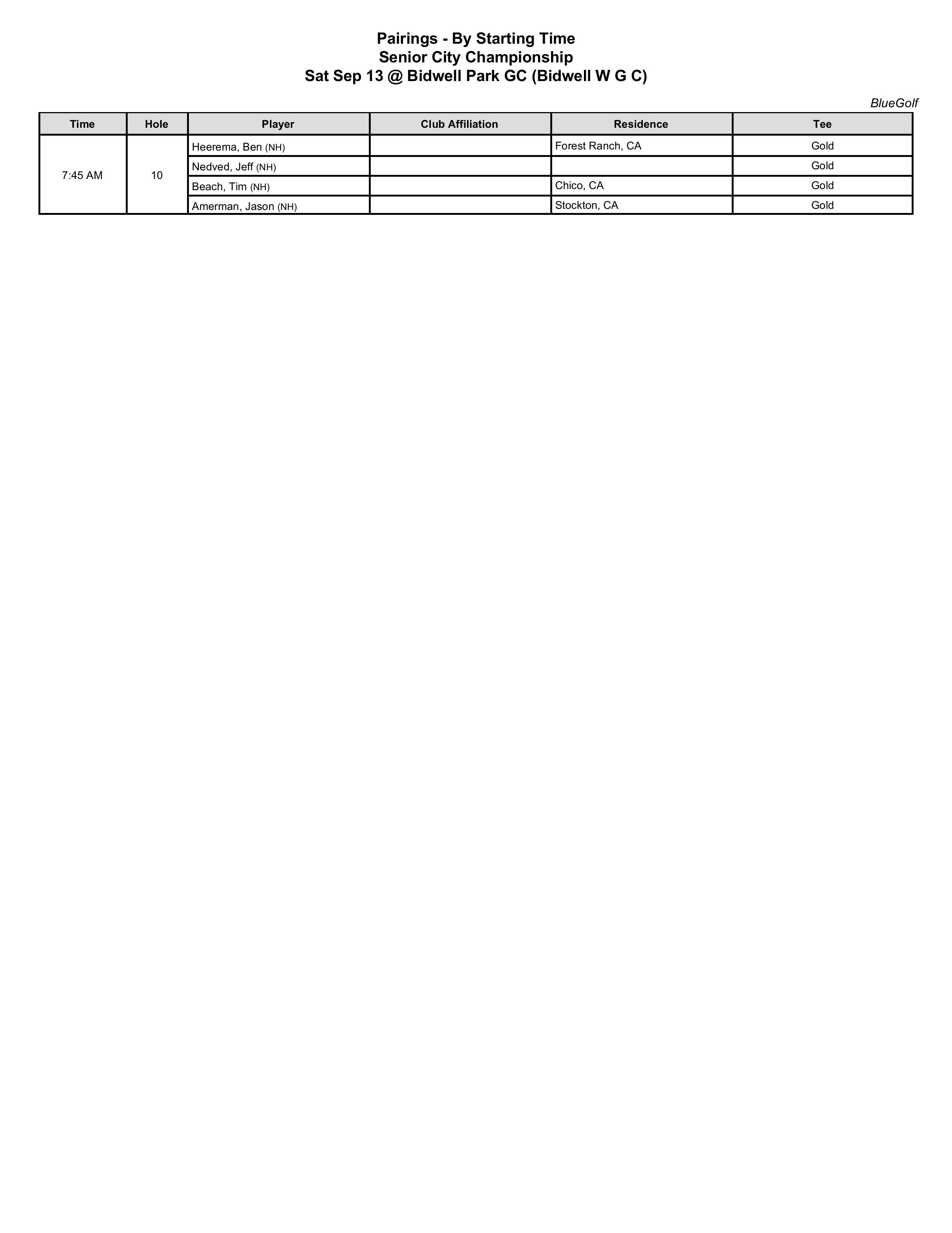citychamp start times 1
